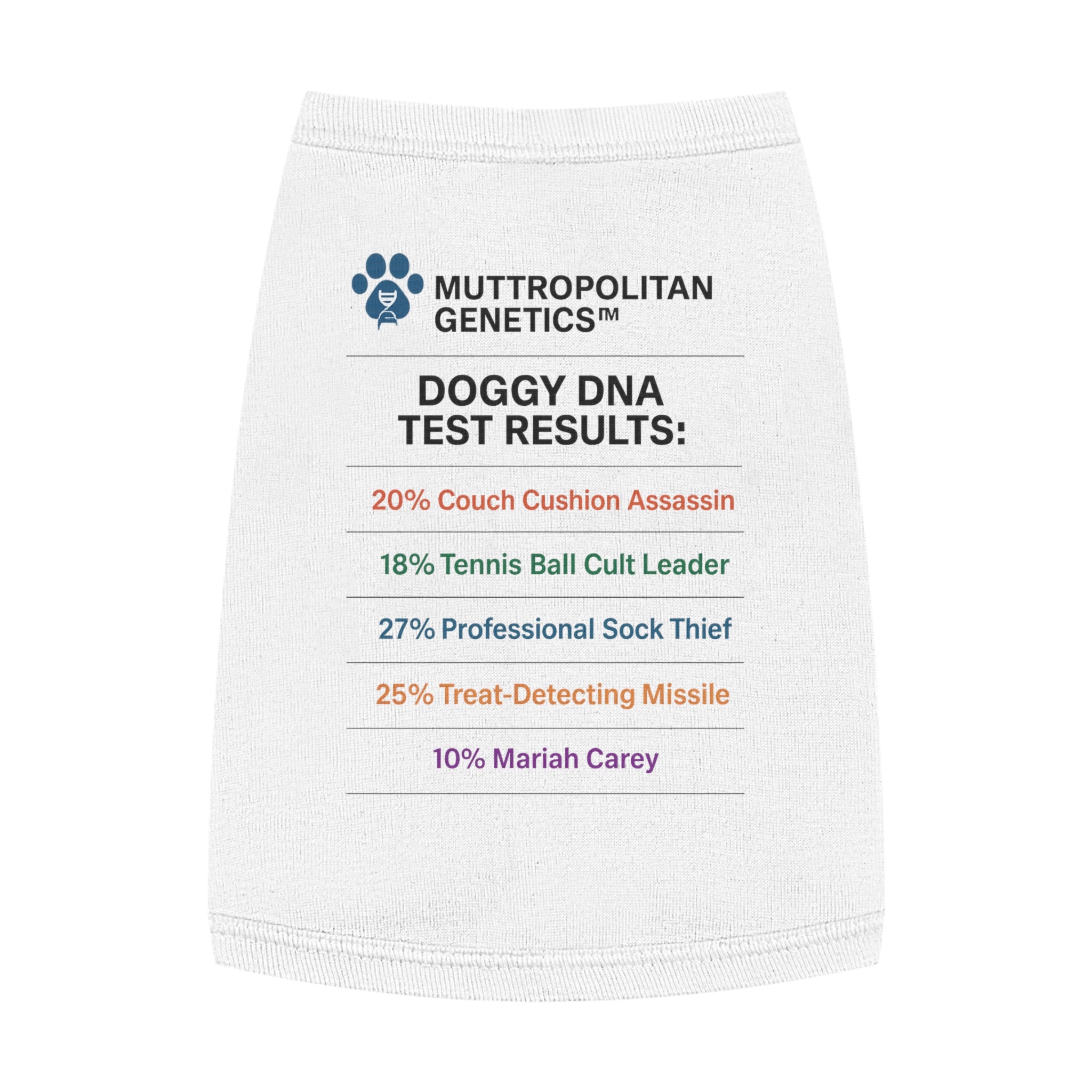 Doggy DNA Test Results Pet Tank Top Version 2 -- Funny Gift For Dogs and Dog Owners